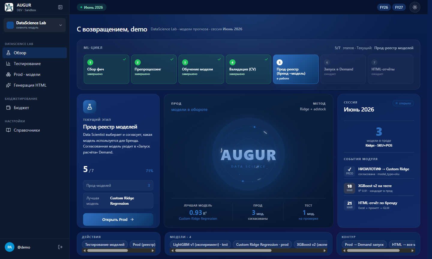 Рабочее пространство DataScience Lab