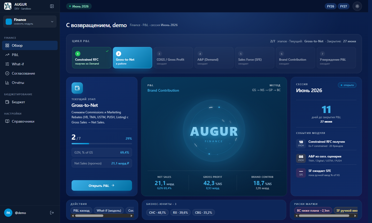 Рабочее пространство Finance